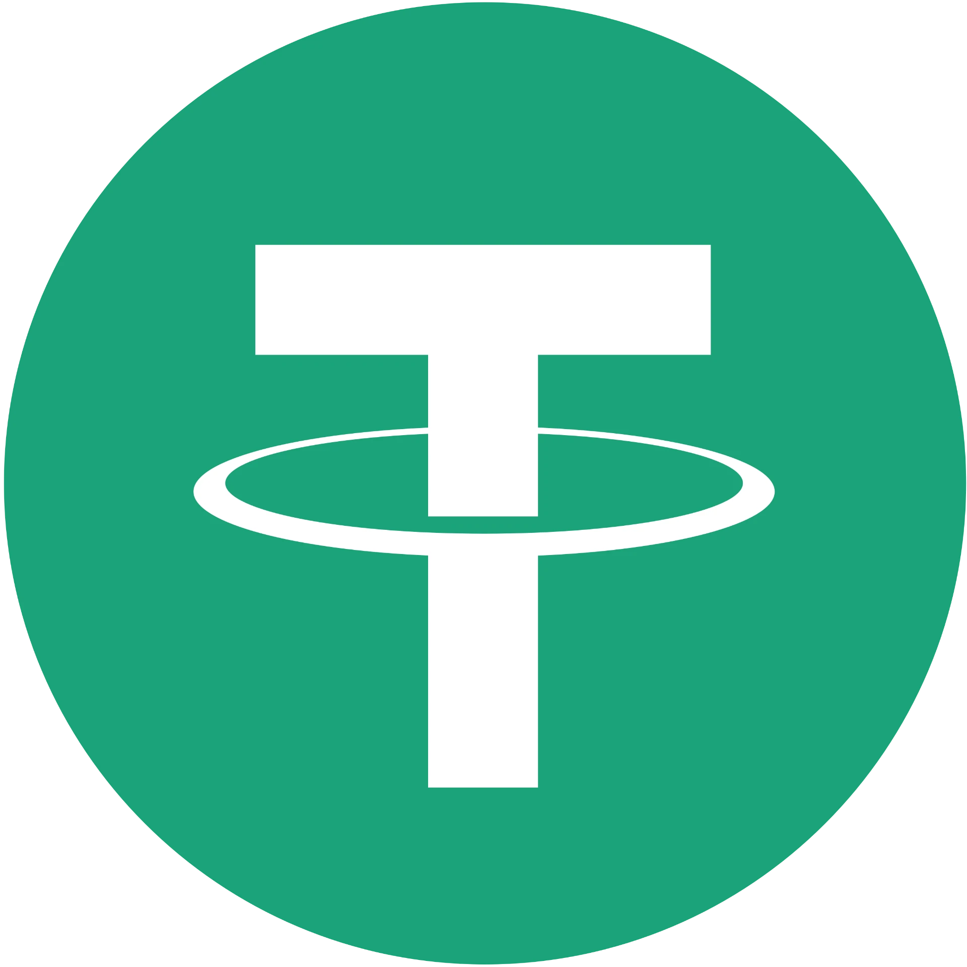 USDT